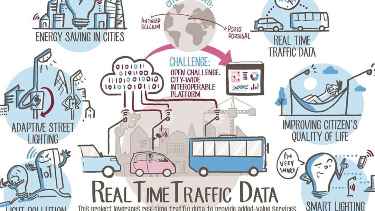 Schréder will participate in Synchrocity programme